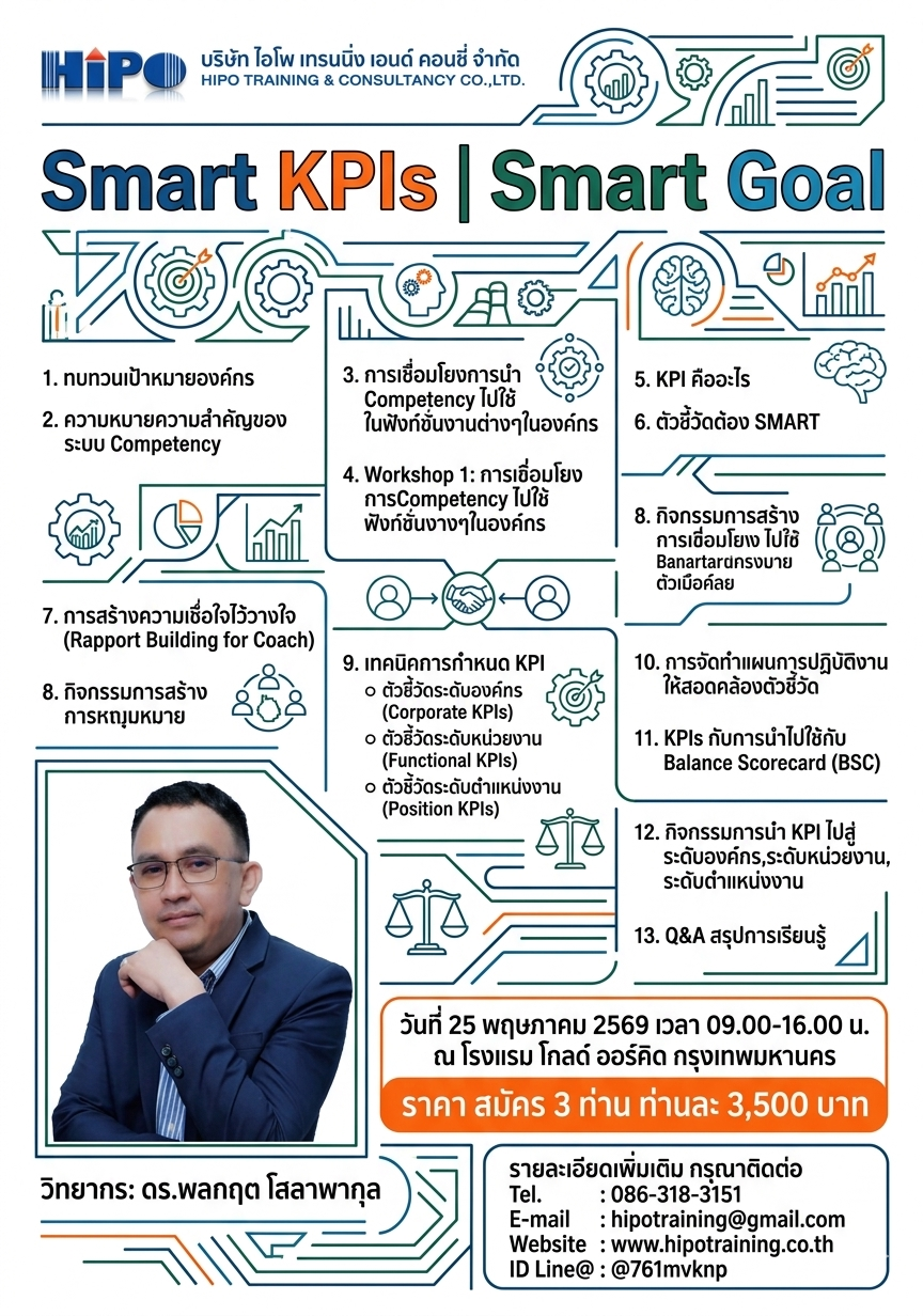 หลักสูตร Smart KPIs Smart Goal (อบรม 25 พ.ค.69)