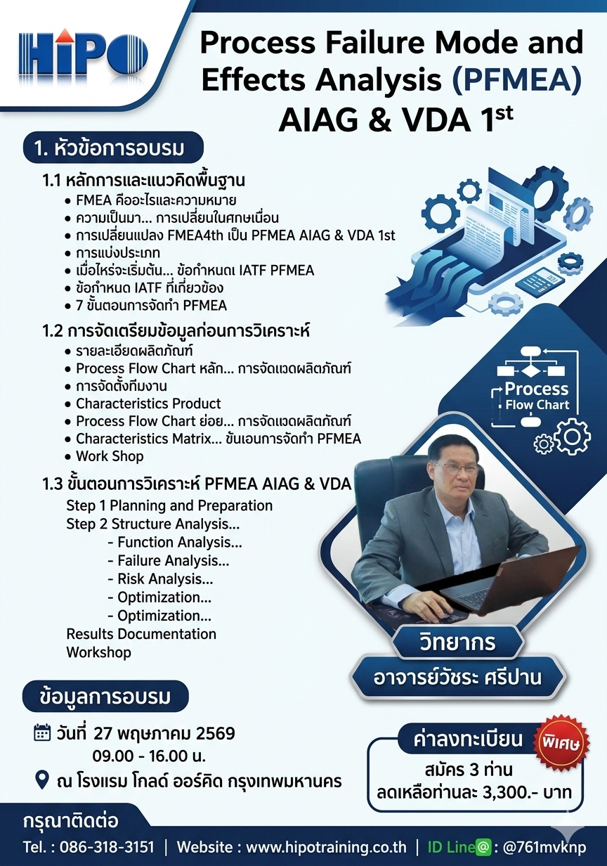หลักสูตร Process Failure Mode and Effects Analysis (PFMEA) AIAG & VDA 1st (อบรม 27 พ.ค. 69)