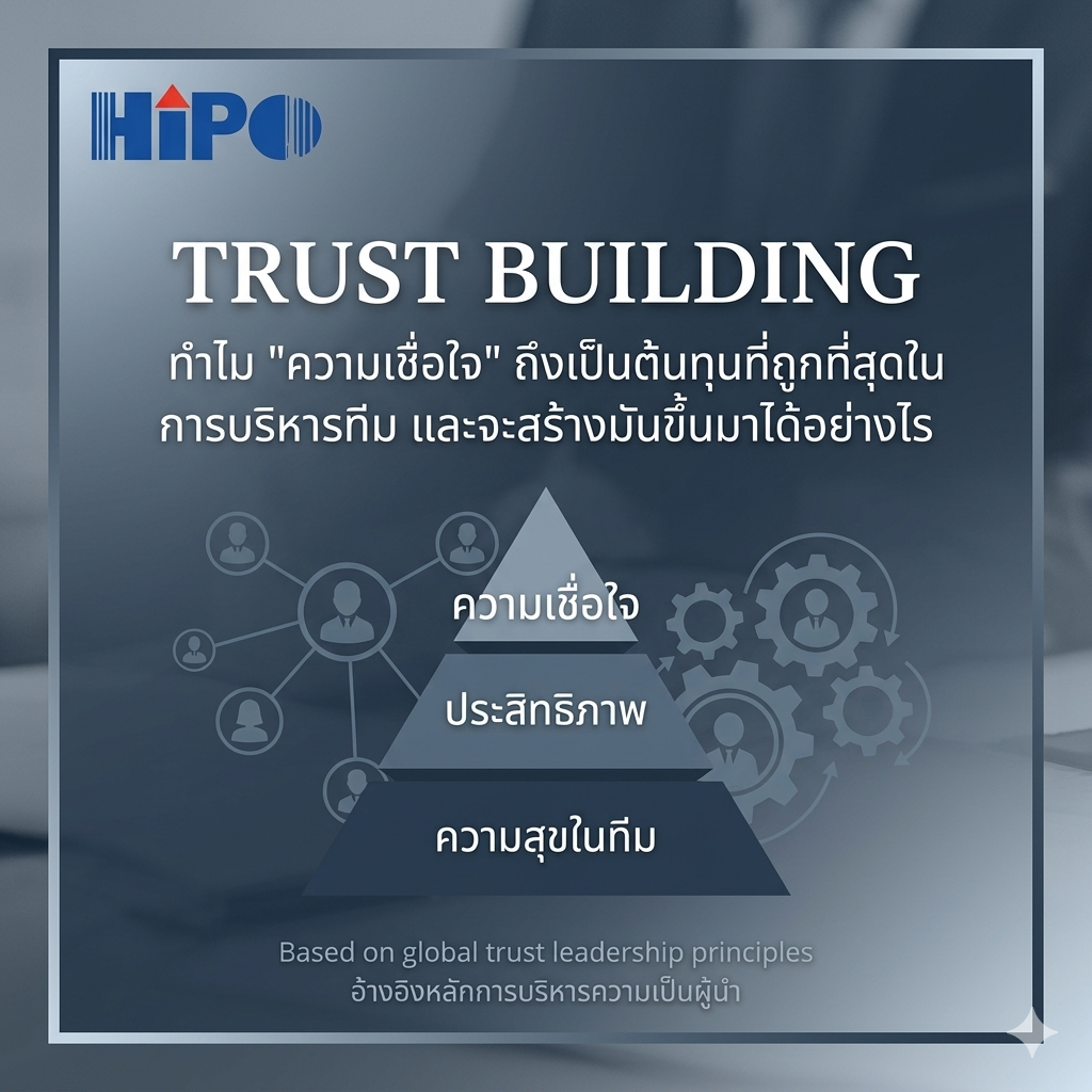เมื่อ 