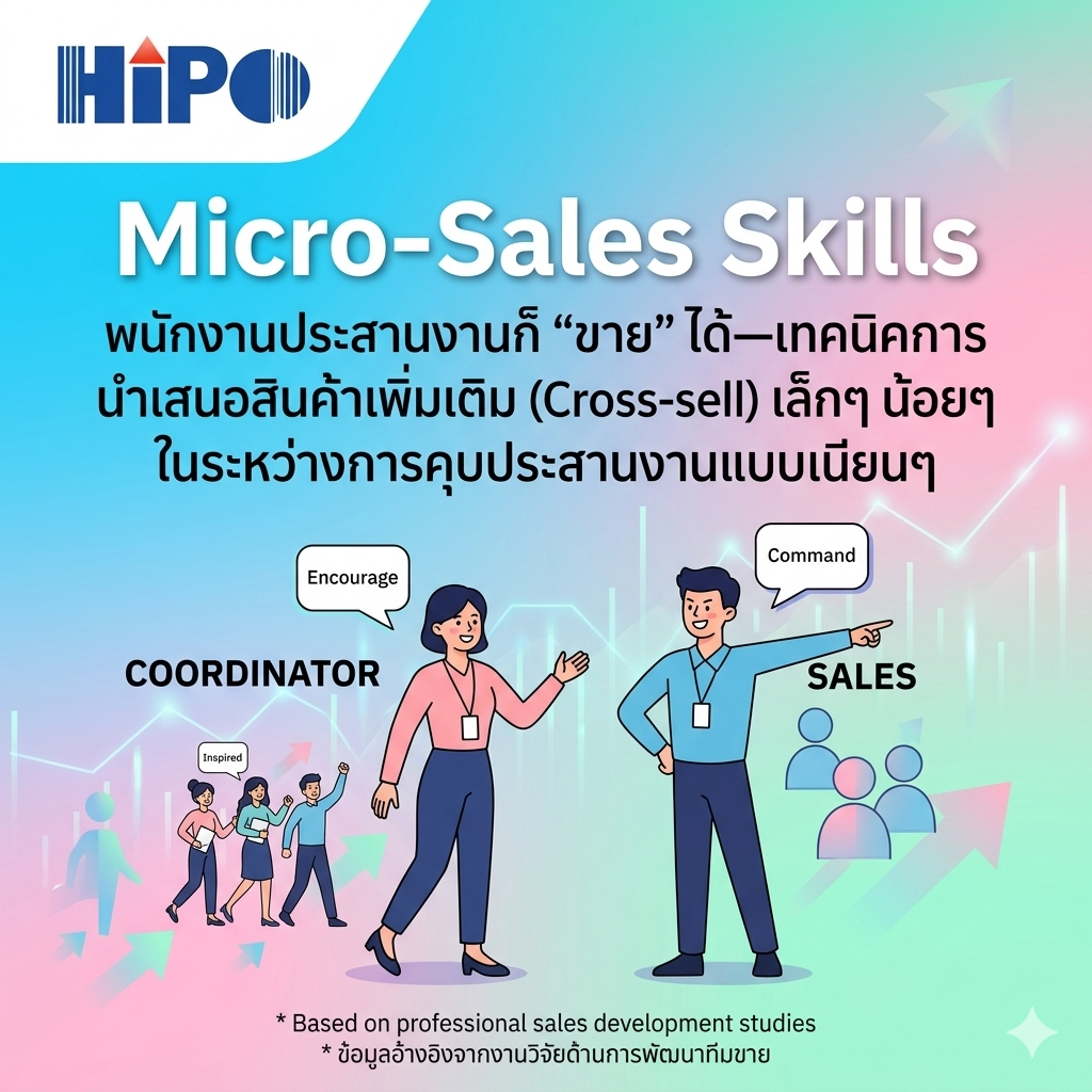 Micro-Sales Skills: พนักงานประสานงานก็ "ขาย" ได้&mdash;เทคนิคการ Cross-sell แบบเนียนๆ
